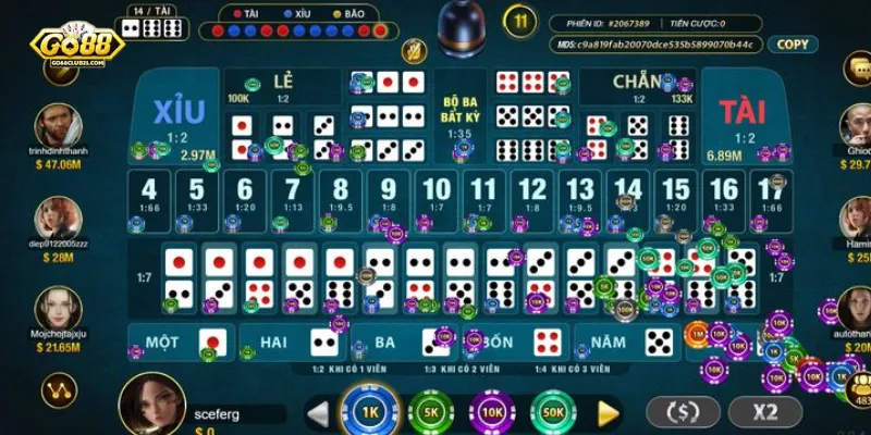 Chi tiết cách chơi game sicbo Go88 cho newbie