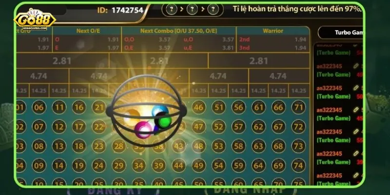 Khám phá cơ hội nhận thưởng cực lớn khi chơi number game Go88